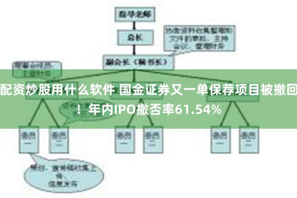 配资炒股用什么软件 国金证券又一单保荐项目被撤回！年内IPO撤否率61.54%