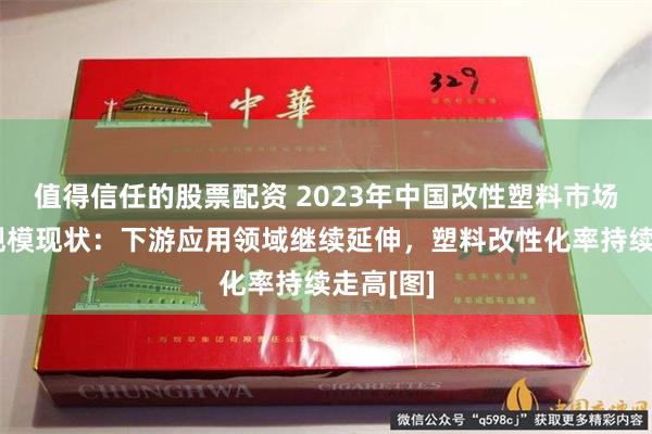 值得信任的股票配资 2023年中国改性塑料市场供需及规模现状：下游应用领域继续延伸，塑料改性化率持续走高[图]