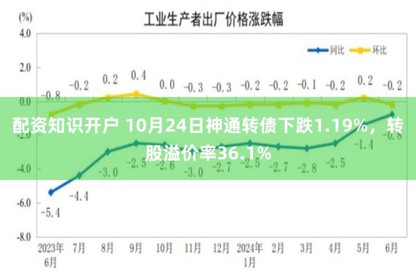 配资知识开户 10月24日神通转债下跌1.19%，转股溢价率36.1%