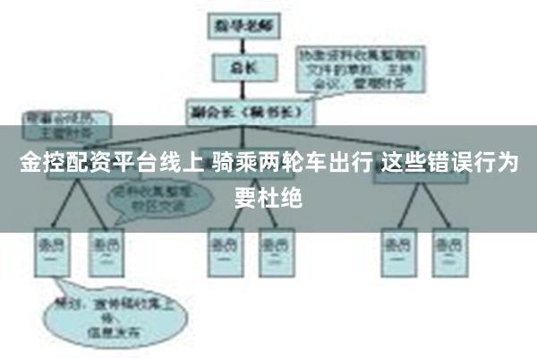 金控配资平台线上 骑乘两轮车出行 这些错误行为要杜绝