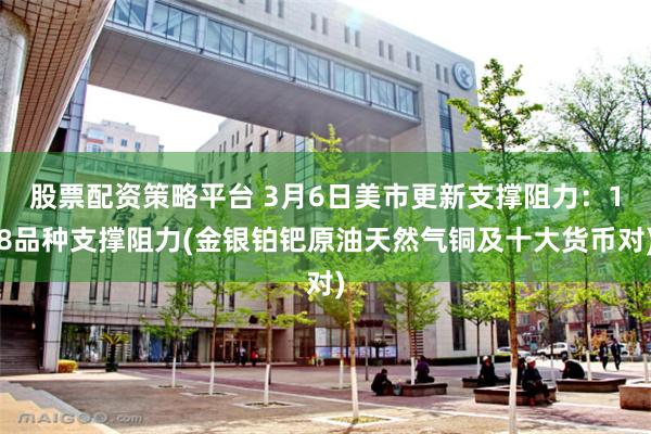 股票配资策略平台 3月6日美市更新支撑阻力：18品种支撑阻力(金银铂钯原油天然气铜及十大货币对)